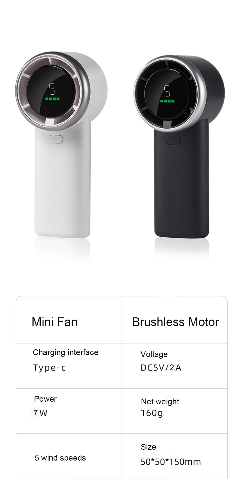 Portable Handheld Turbo Fan Mini Hand Fan 3600mAh Rechargeable Portable Small Pocket Fan Hand Held USB Fan with Digital Display