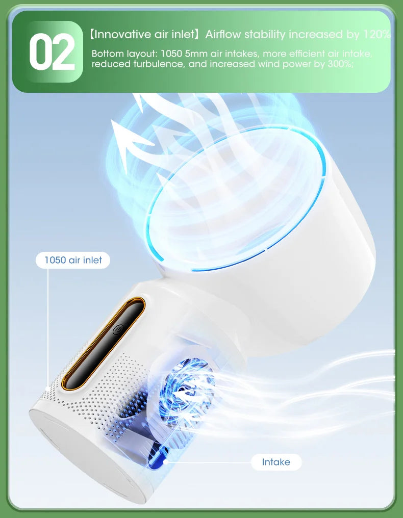 Desktop Bladeless Electric Fan Table Fan 5 Speed Tower Fan For Baby Cooler Air Conditioner USB Rechargeable Cooler Fan